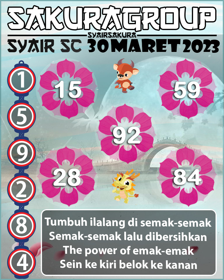 Prediksi SYAIR TOGEL SCOTLAND