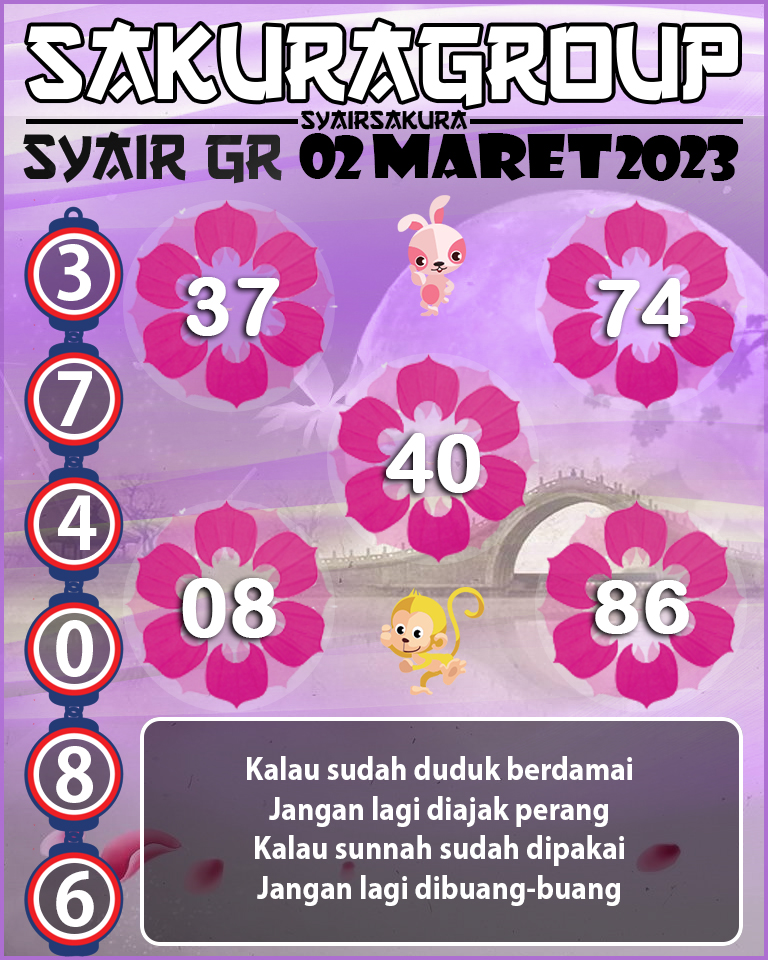 Prediksi SYAIR TOGEL GIRONA