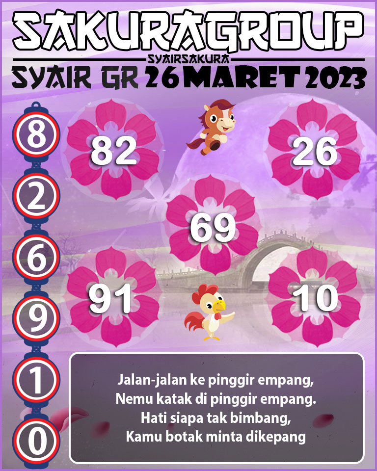 Prediksi SYAIR TOGEL GIRONA