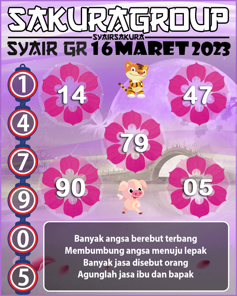 Prediksi SYAIR TOGEL GIRONA