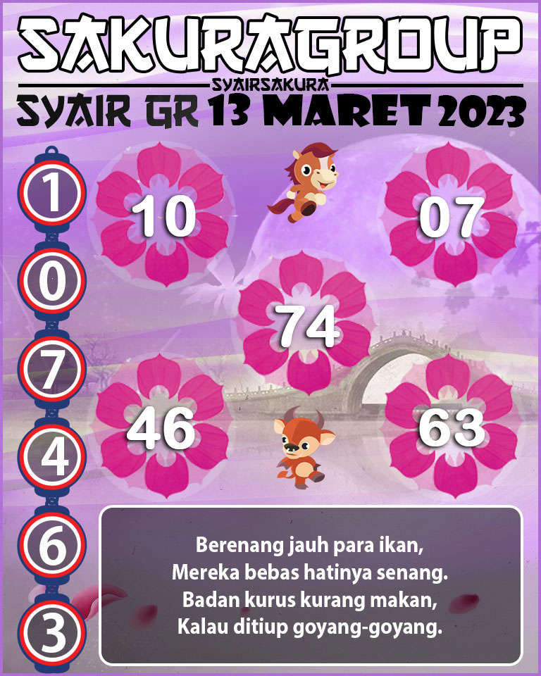 Prediksi SYAIR TOGEL GIRONA