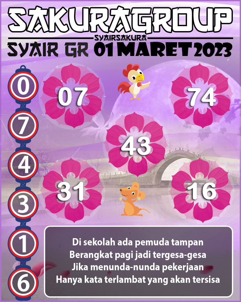 Prediksi SYAIR TOGEL GIRONA