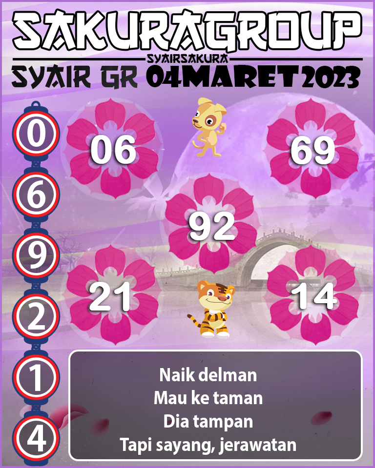 Prediksi SYAIR TOGEL GIRONA