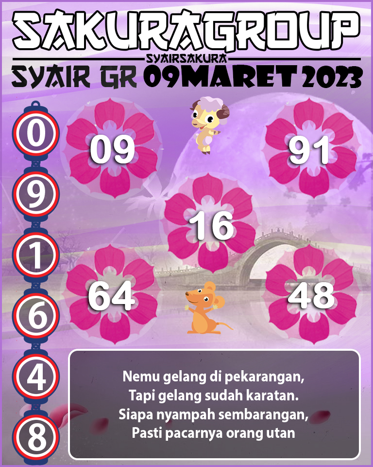 Prediksi SYAIR TOGEL GIRONA