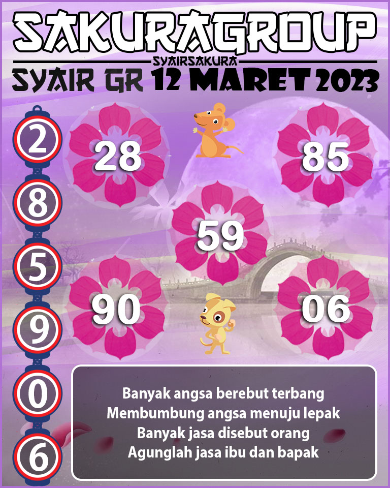 Prediksi SYAIR TOGEL GIRONA