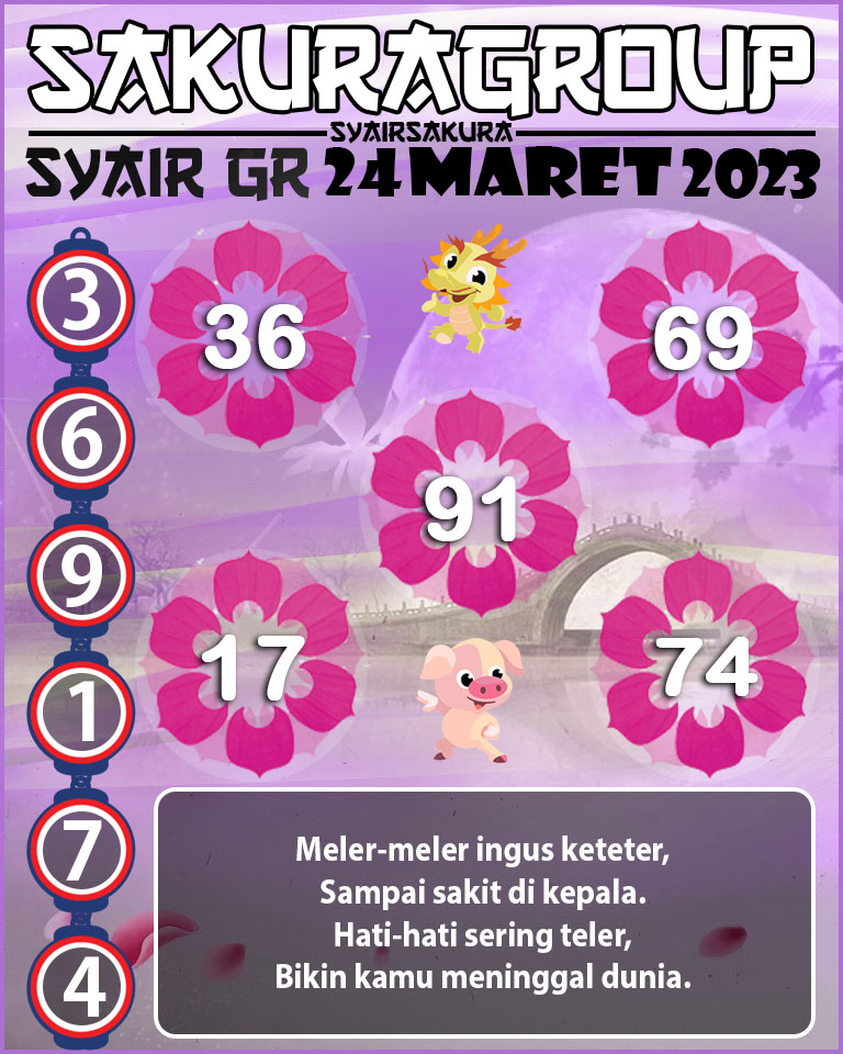 Prediksi SYAIR TOGEL GIRONA