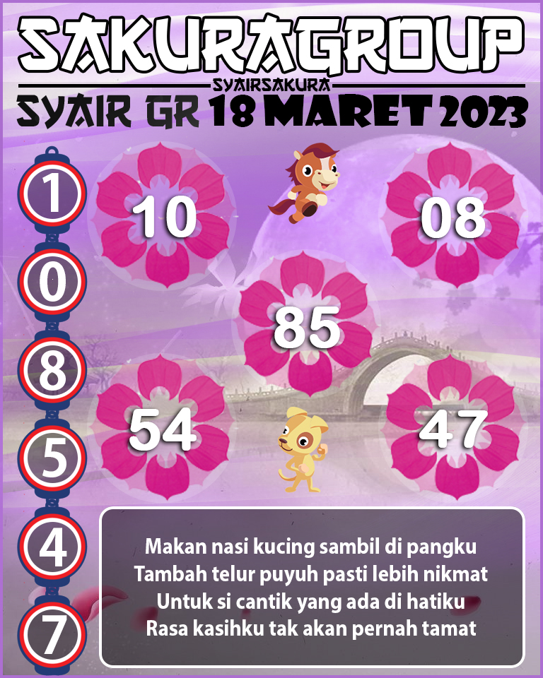 Prediksi SYAIR TOGEL GIRONA