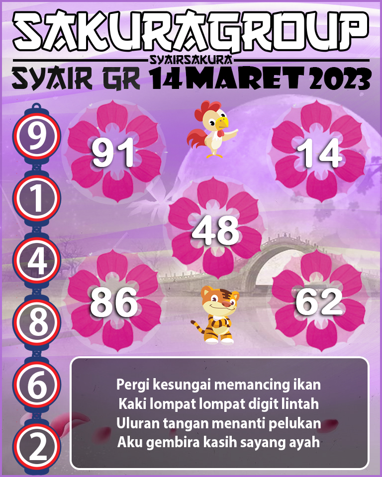 Prediksi SYAIR TOGEL GIRONA