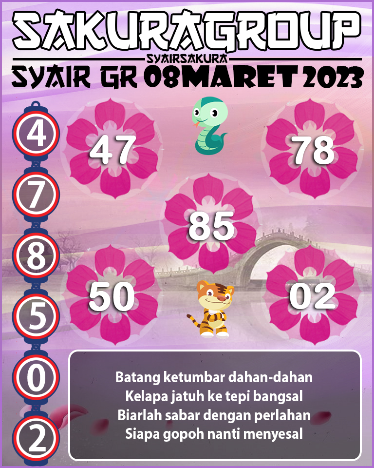 Prediksi SYAIR TOGEL GIRONA