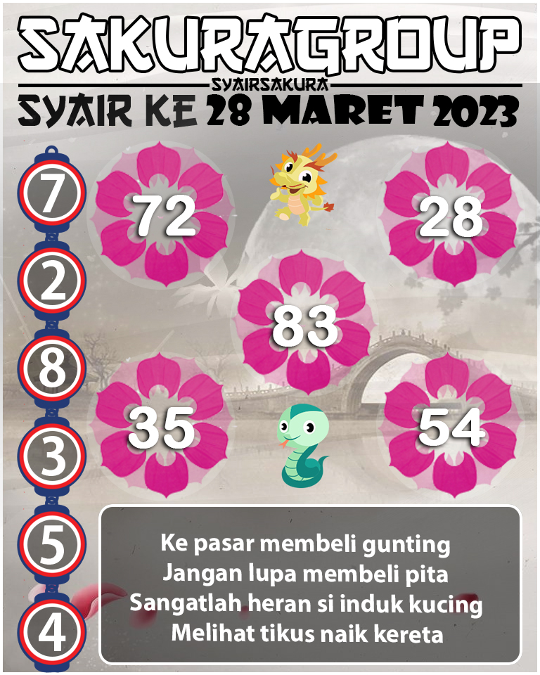 PREDIKSI SYAIR TOGEL KENYA 27 MARET 2023