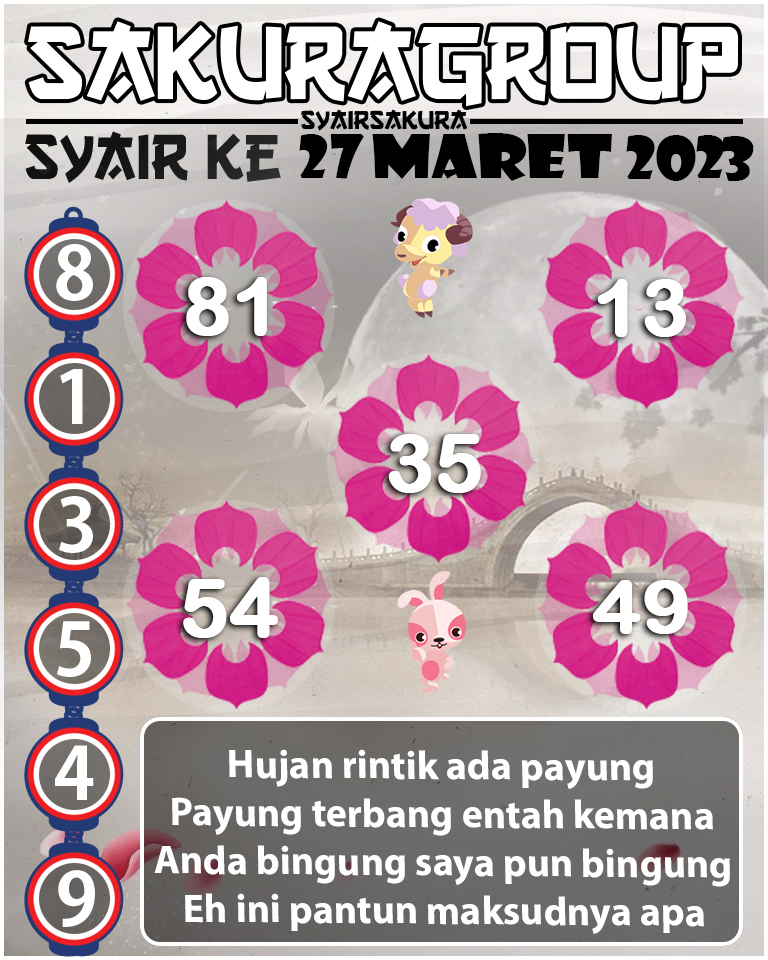 SYAIR TOGEL KENYA 26 MARET 2023