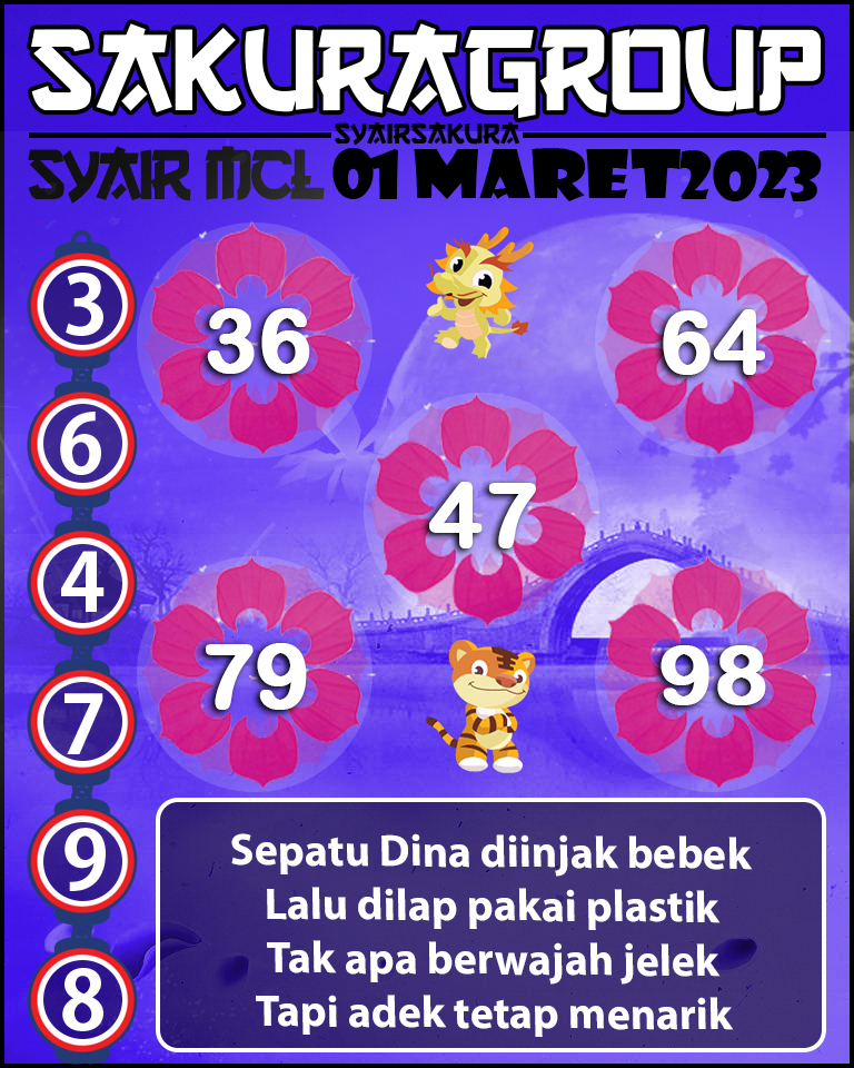 Prediksi SYAIR TOGEL MACAU LOTTERY