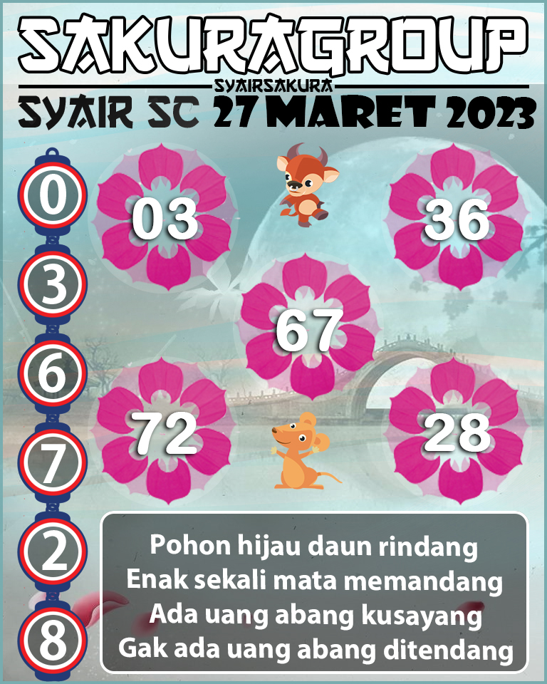 SYAIR TOGEL SCOTLAND 26 MARET 2023