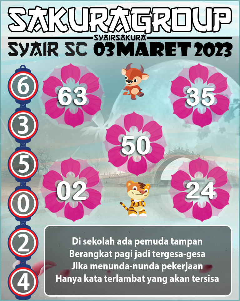 Prediksi SYAIR TOGEL SCOTLAND