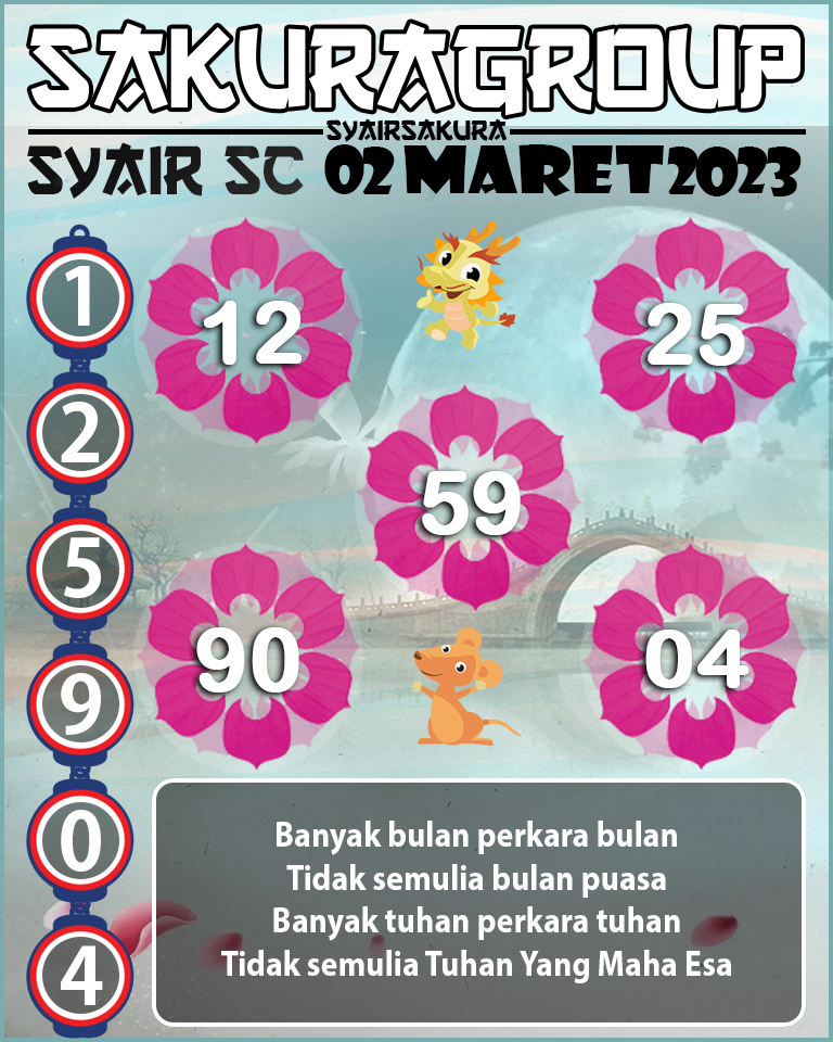 Prediksi SYAIR TOGEL SCOTLAND