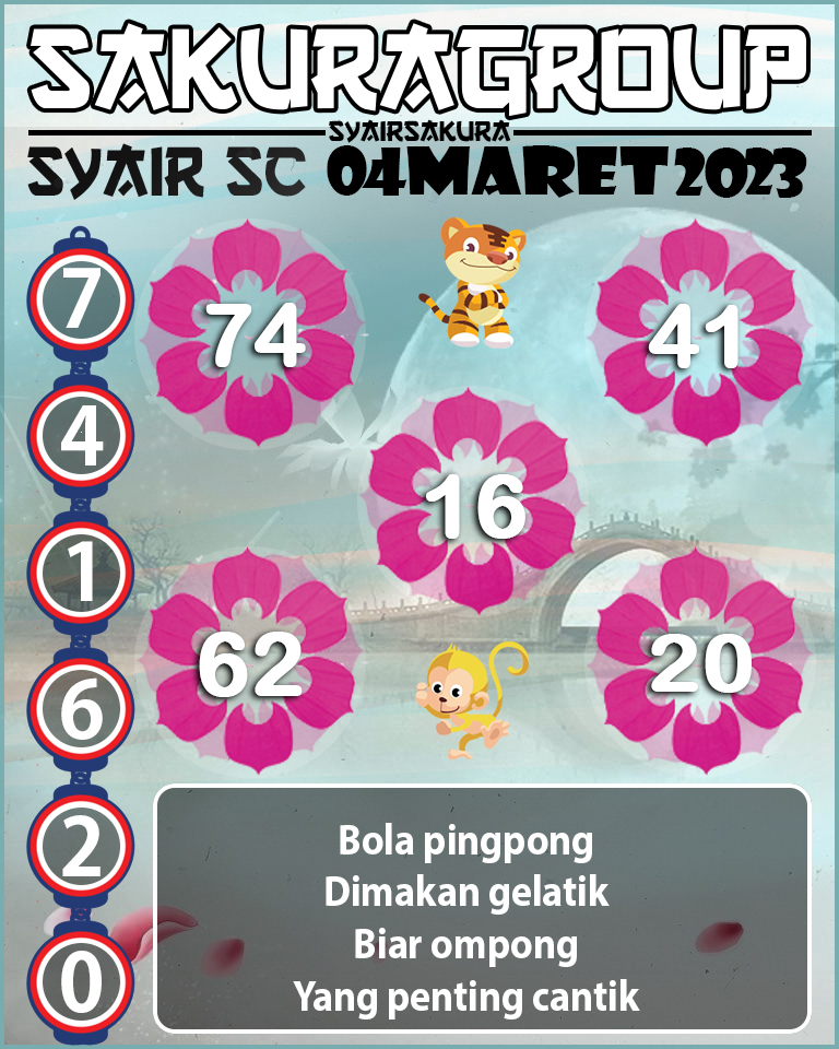 Prediksi SYAIR TOGEL SCOTLAND