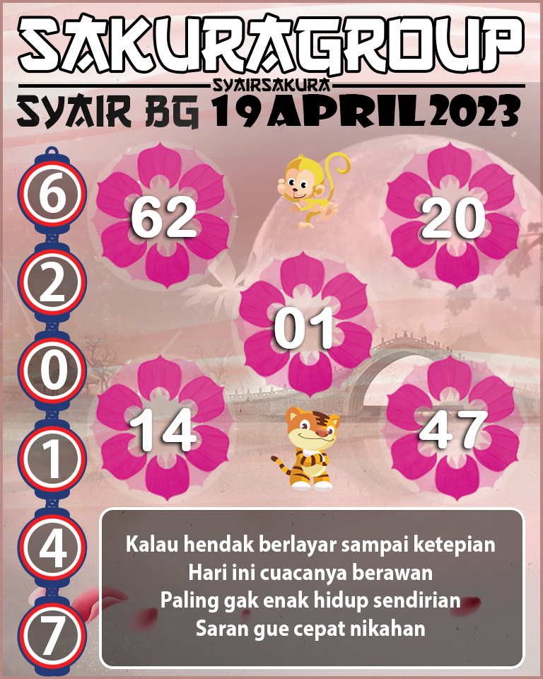 Prediksi SYAIR TOGEL BELGIUM