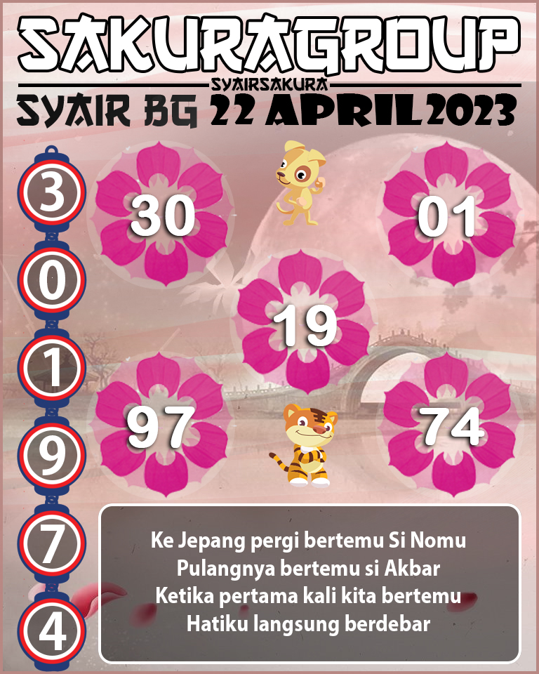 PREDIKSI SYAIR TOGEL BELGIUM 22 APRIL 2023