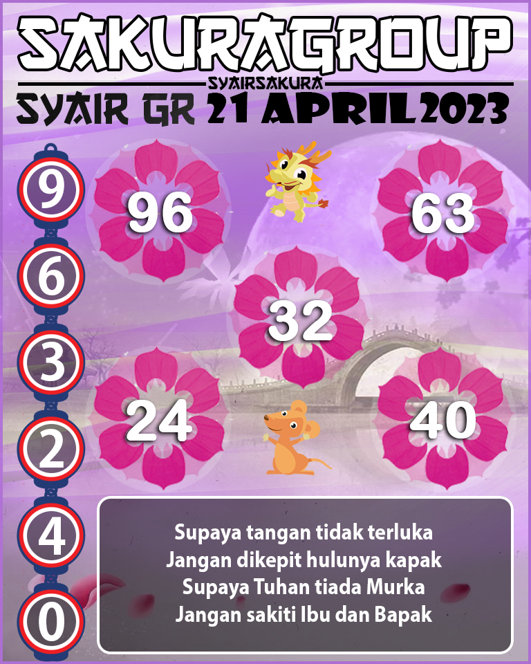 Prediksi SYAIR TOGEL GIRONA