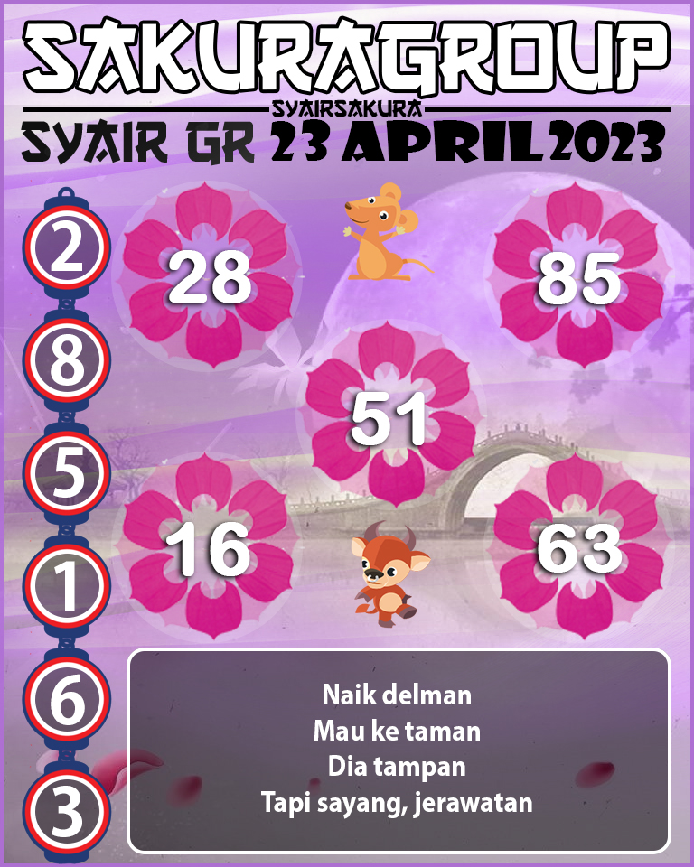 Prediksi SYAIR TOGEL GIRONA