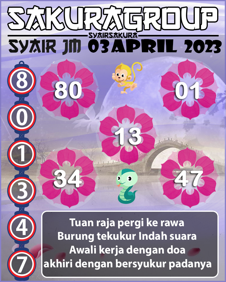 PREDIKSI SYAIR TOGEL JAMAICA 03 APRIL 2023