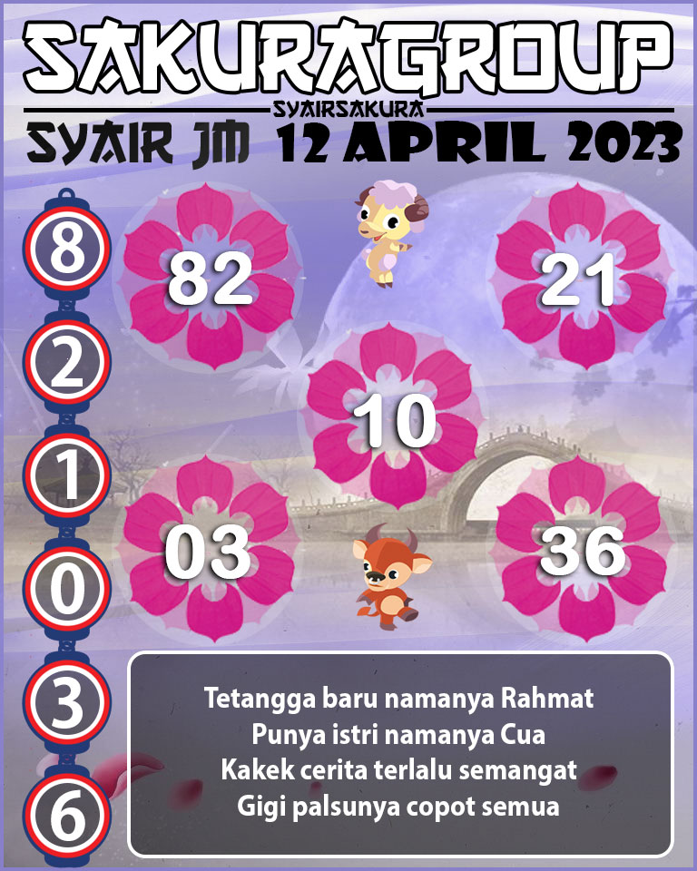 PREDIKSI SYAIR TOGEL JAMAICA 11 APRIL 2023