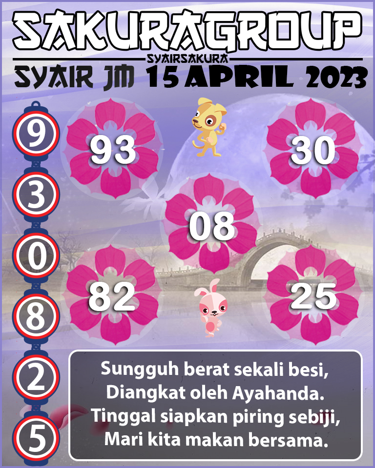 PREDIKSI SYAIR TOGEL JAMAICA 15 APRIL 2023