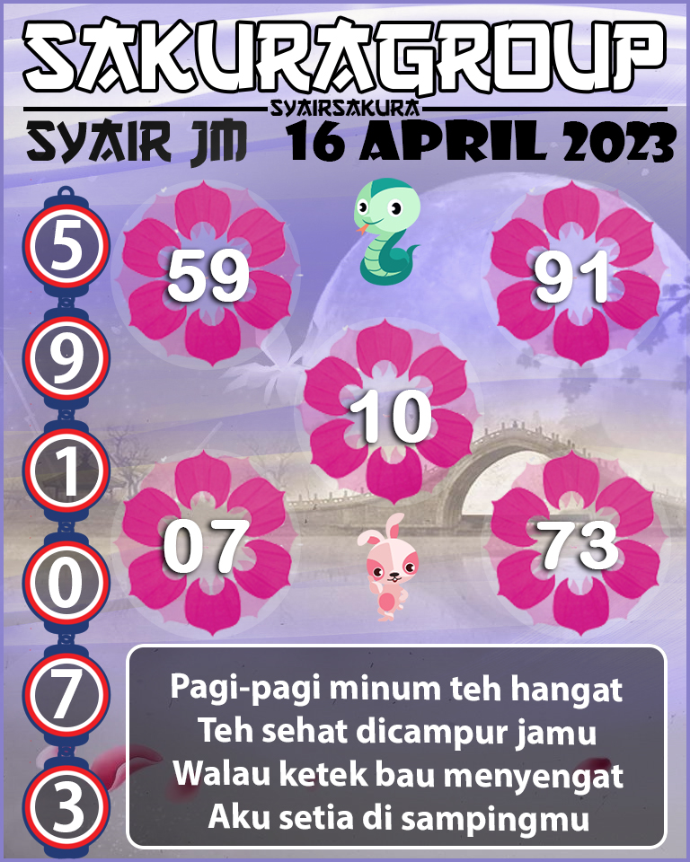 PREDIKSI SYAIR TOGEL JAMAICA 16 APRIL 2023