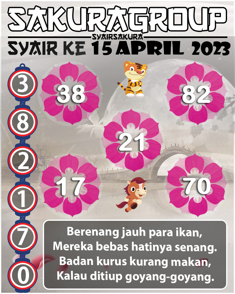 Prediksi SYAIR TOGEL KENYA