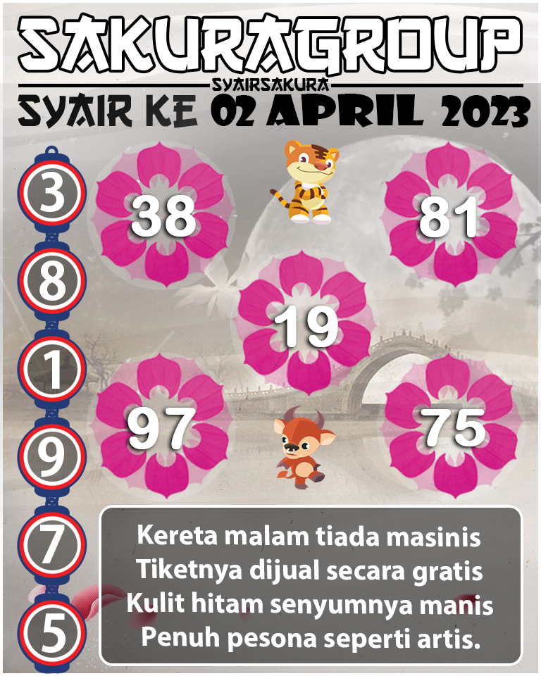 Prediksi SYAIR TOGEL KENYA