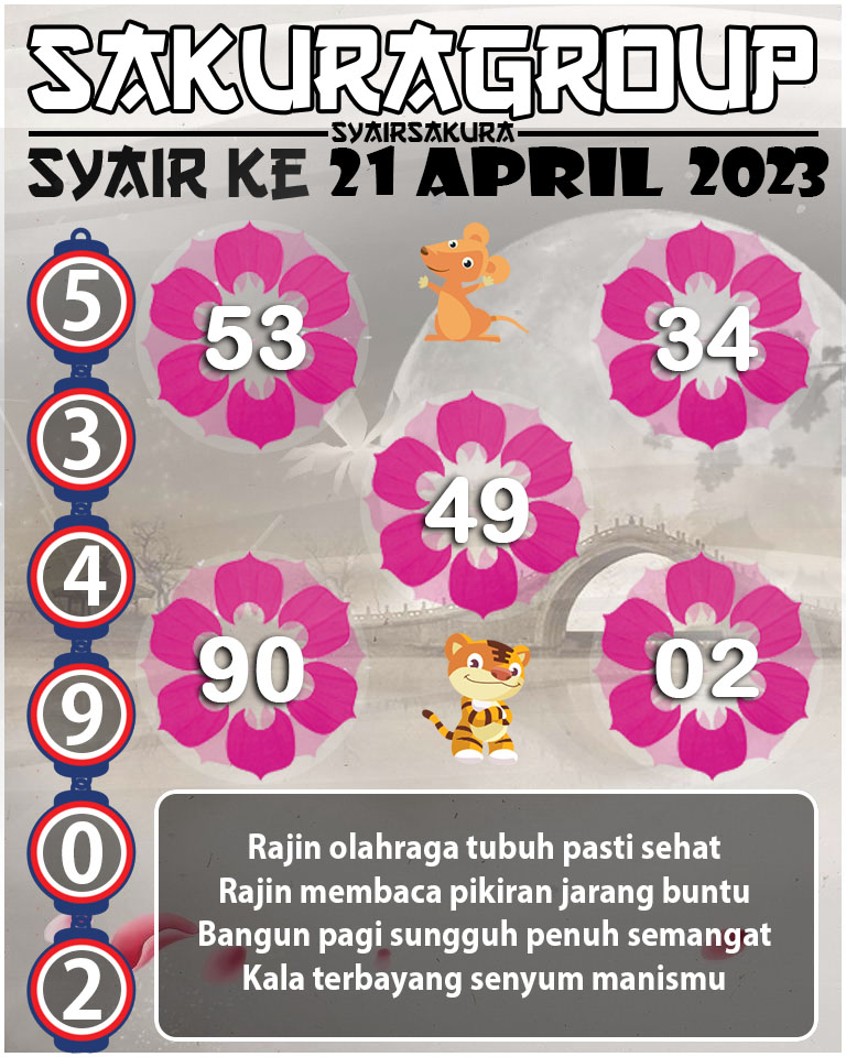 Prediksi SYAIR TOGEL KENYA