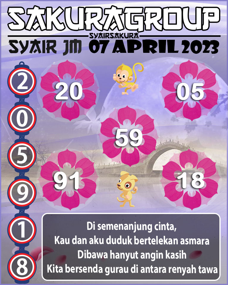 PREDIKSI SYAIR TOGEL JAMAICA 07 APRIL 2023