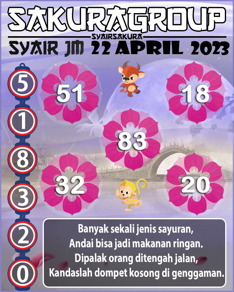 PREDIKSI SYAIR TOGEL JAMAICA 22 APRIL 2023