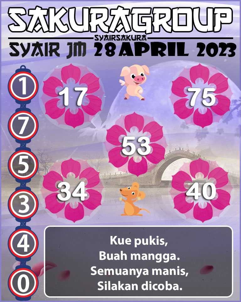 PREDIKSI SYAIR TOGEL JAMAICA 28 APRIL 2023