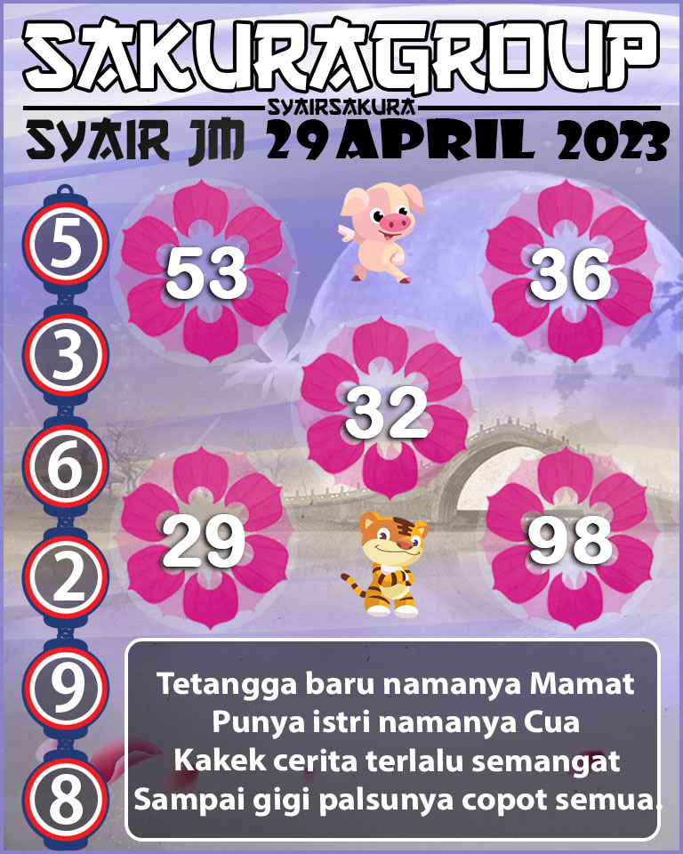 PREDIKSI SYAIR TOGEL JAMAICA 29 APRIL 2023