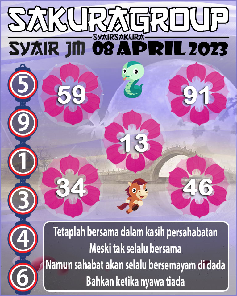 PREDIKSI SYAIR TOGEL JAMAICA 08 APRIL 2023