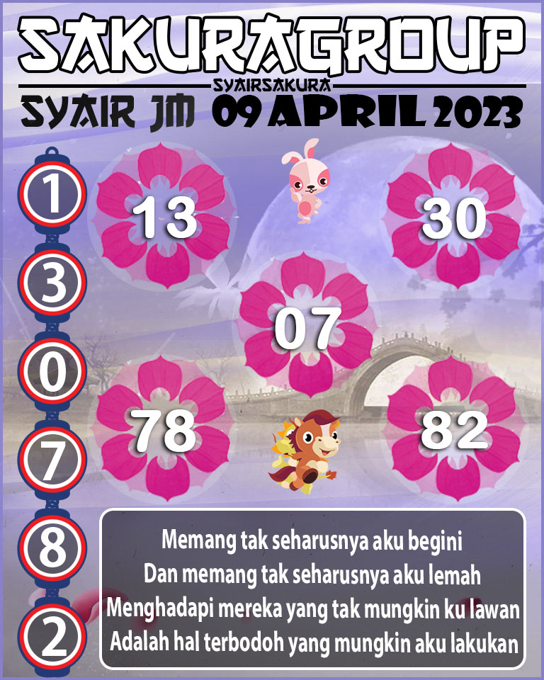 PREDIKSI SYAIR TOGEL JAMAICA 09 APRIL 2023