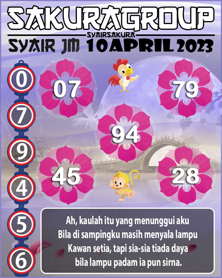 PREDIKSI SYAIR TOGEL JAMAICA 10 APRIL 2023