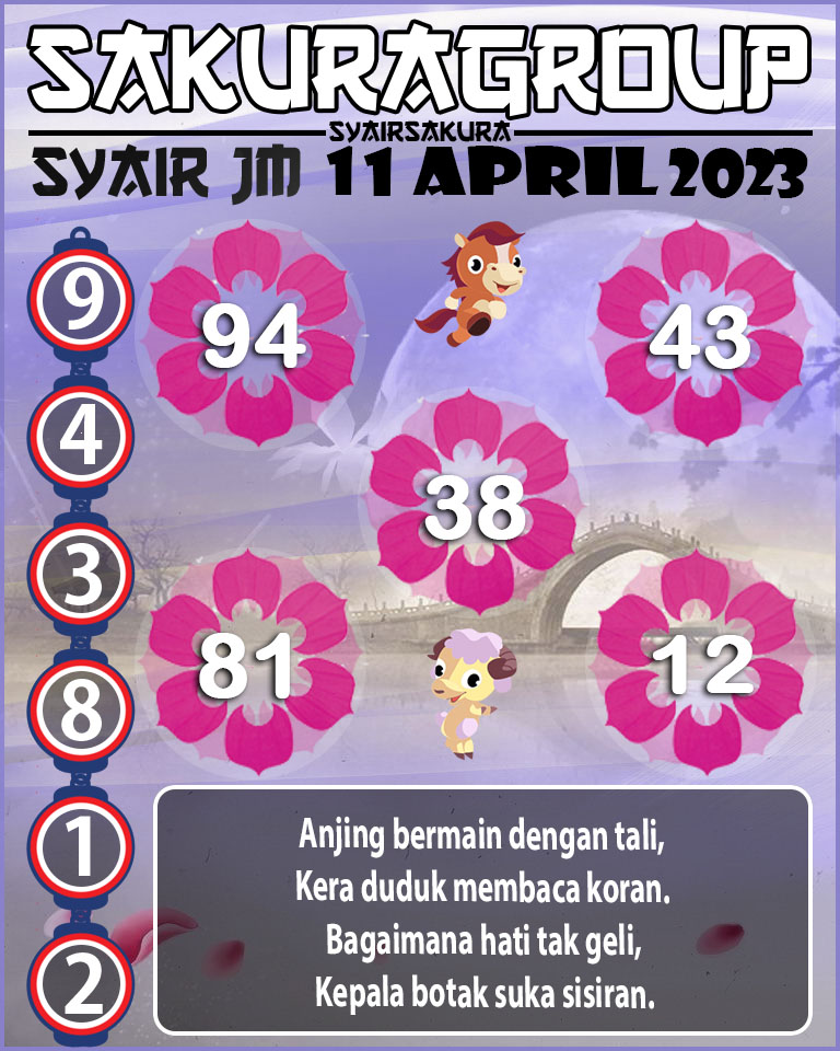 PREDIKSI SYAIR TOGEL JAMAICA 11 APRIL 2023