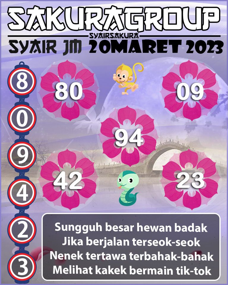 PREDIKSI SYAIR TOGEL JAMAICA 20 APRIL 2023