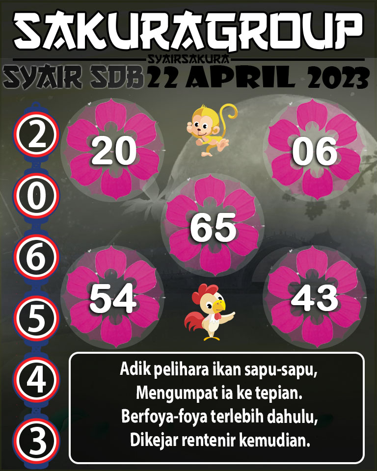 PREDIKSI SYAIR TOGEL SYDNEYBALLS 22 APRIL 2003