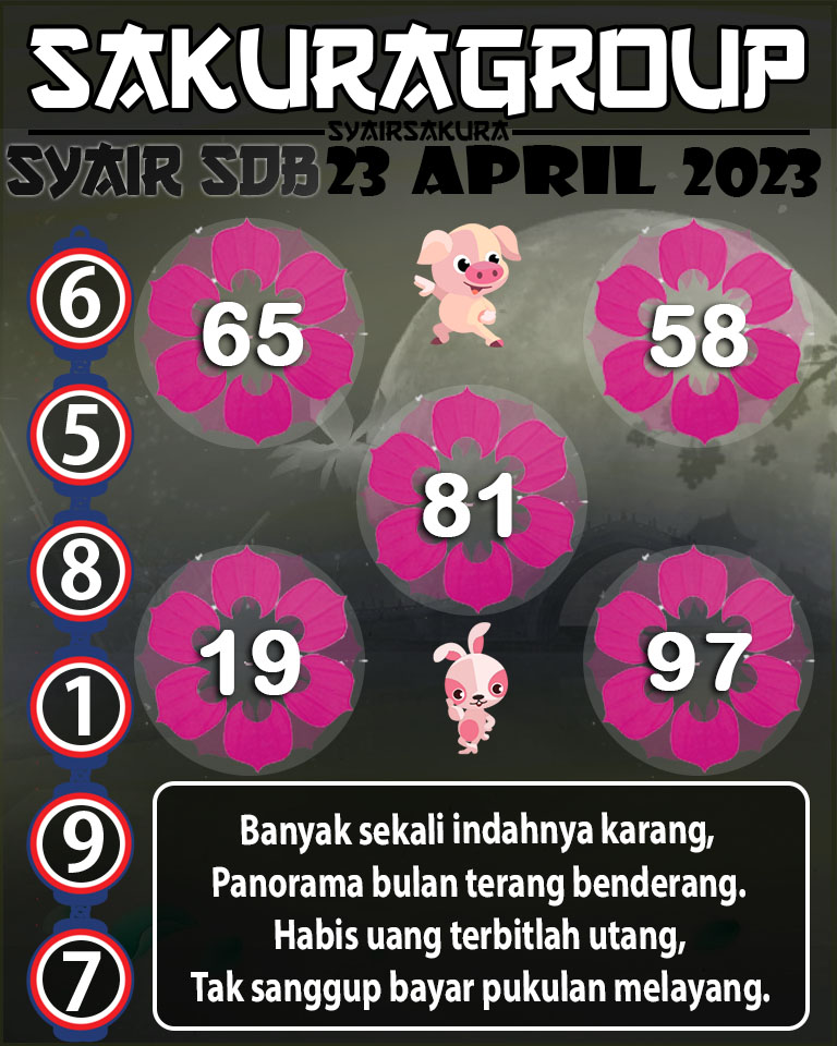 PREDIKSI SYAIR TOGEL SYDNEYBALLS 23 APRIL 2003