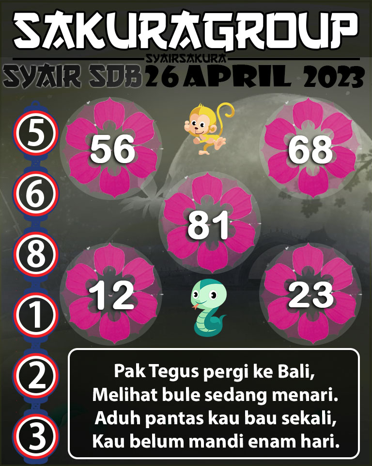 PREDIKSI SYAIR TOGEL SYDNEYBALLS 26 APRIL 2003