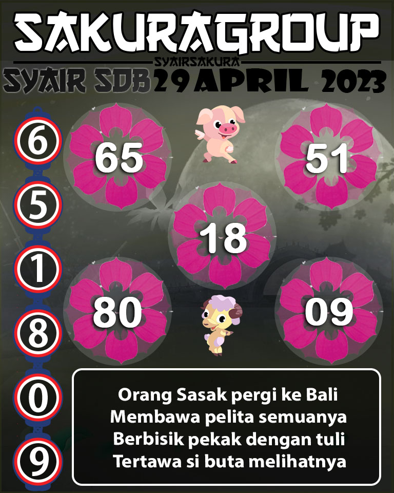 PREDIKSI SYAIR TOGEL SYDNEYBALLS 29 APRIL 2003