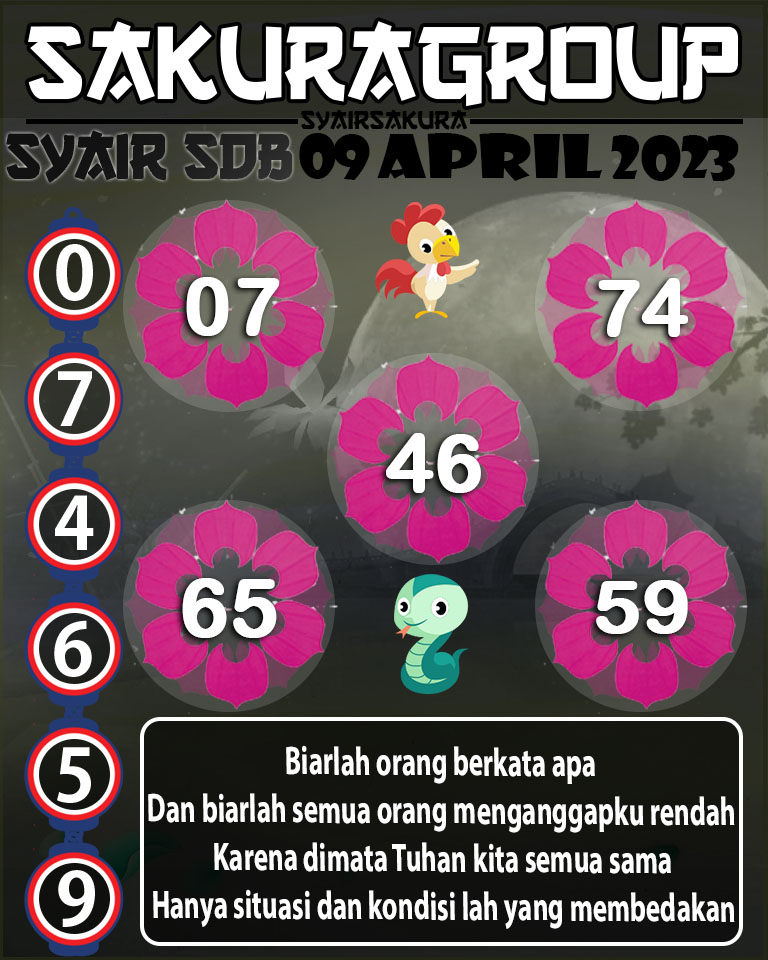 PREDIKSI SYAIR TOGEL SYDNEYBALLS 09 APRIL 2023