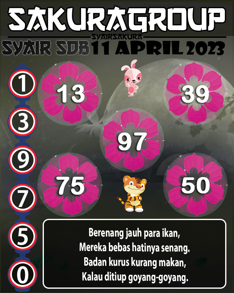 PREDIKSI SYAIR TOGEL SYDNEYBALLS 11 APRIL 2023