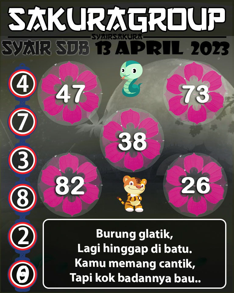 PREDIKSI SYAIR TOGEL SYDNEYBALLS 13 APRIL 2023