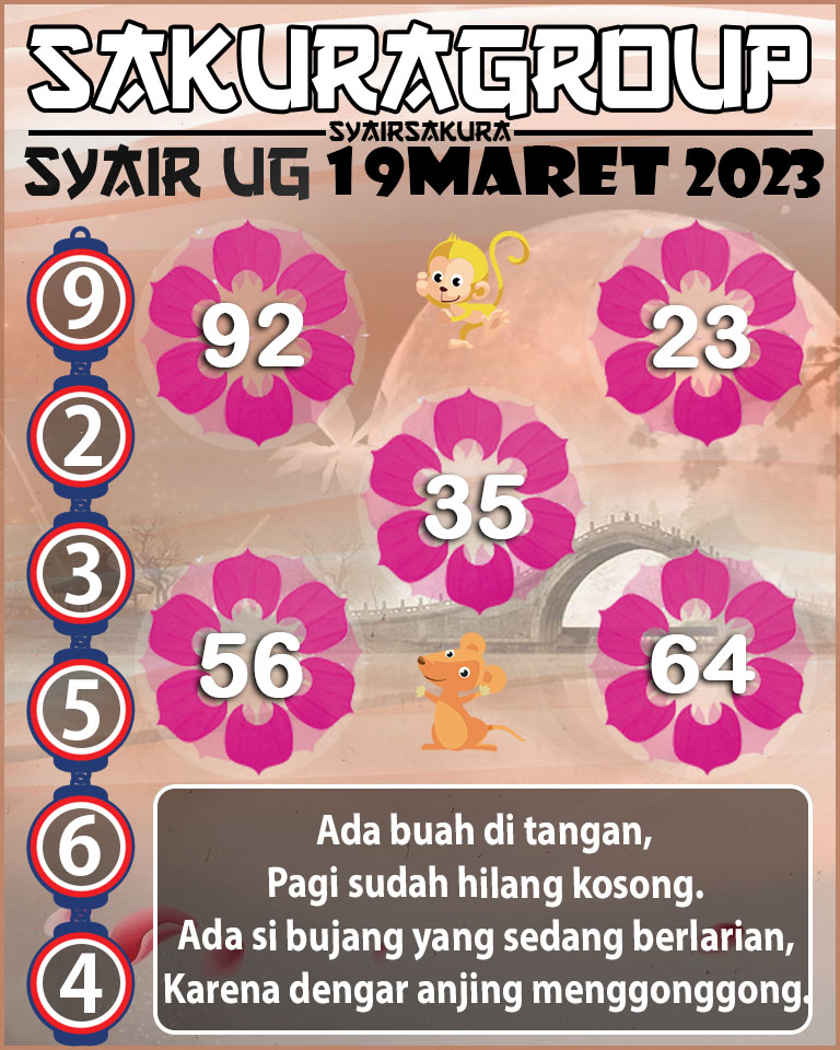 PREDIKSI SYAIR TOGEL UGANDA 19 APRIL 2023