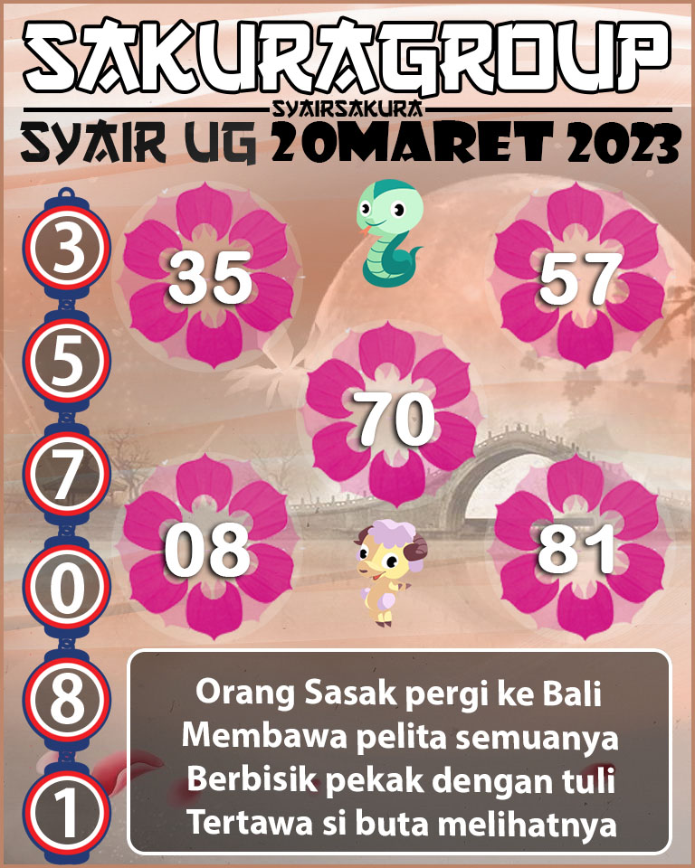 PREDIKSI SYAIR TOGEL UGANDA 20 APRIL 2023