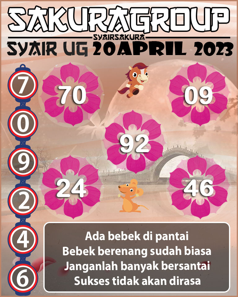 PREDIKSI SYAIR TOGEL UGANDA 21 APRIL 2023